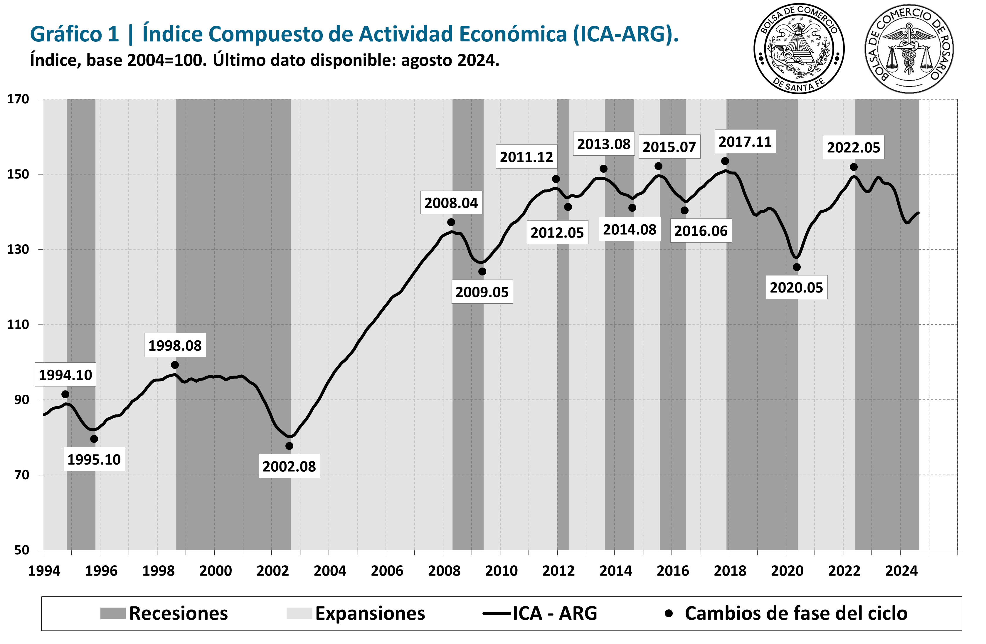 2024_08 - Imagen 1