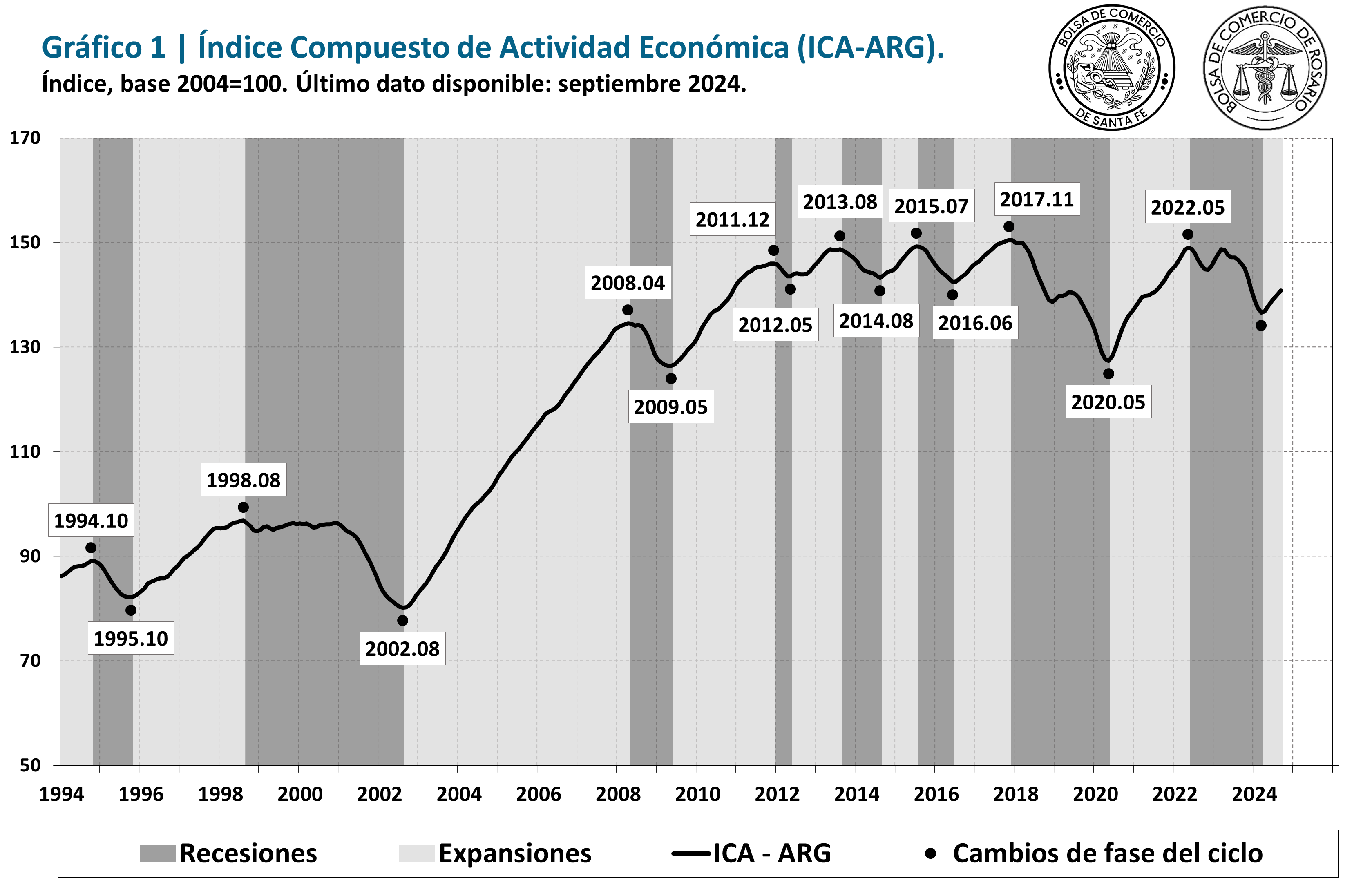 2024_09 - Imagen 1