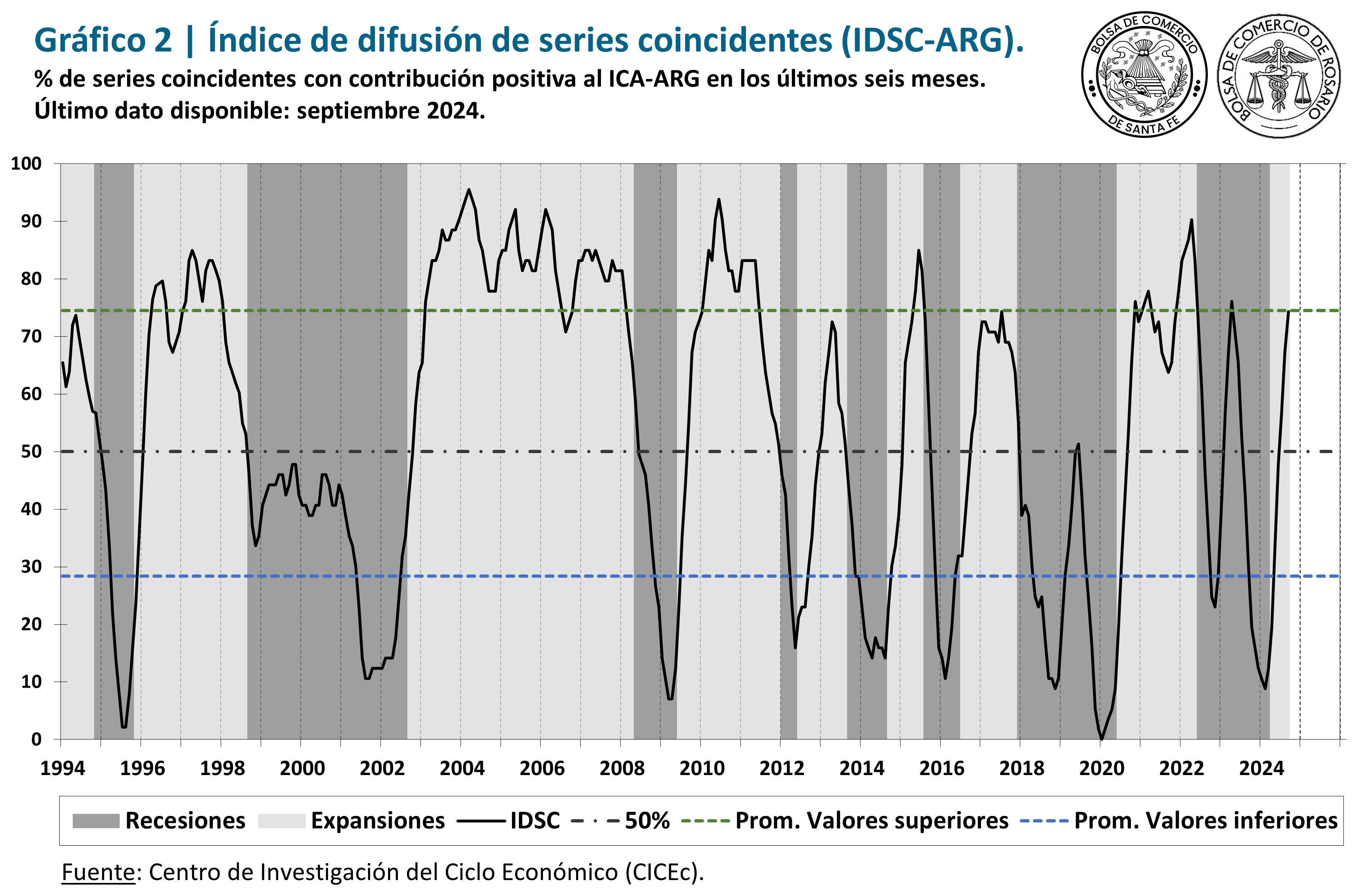 2024_09 - Imagen 2