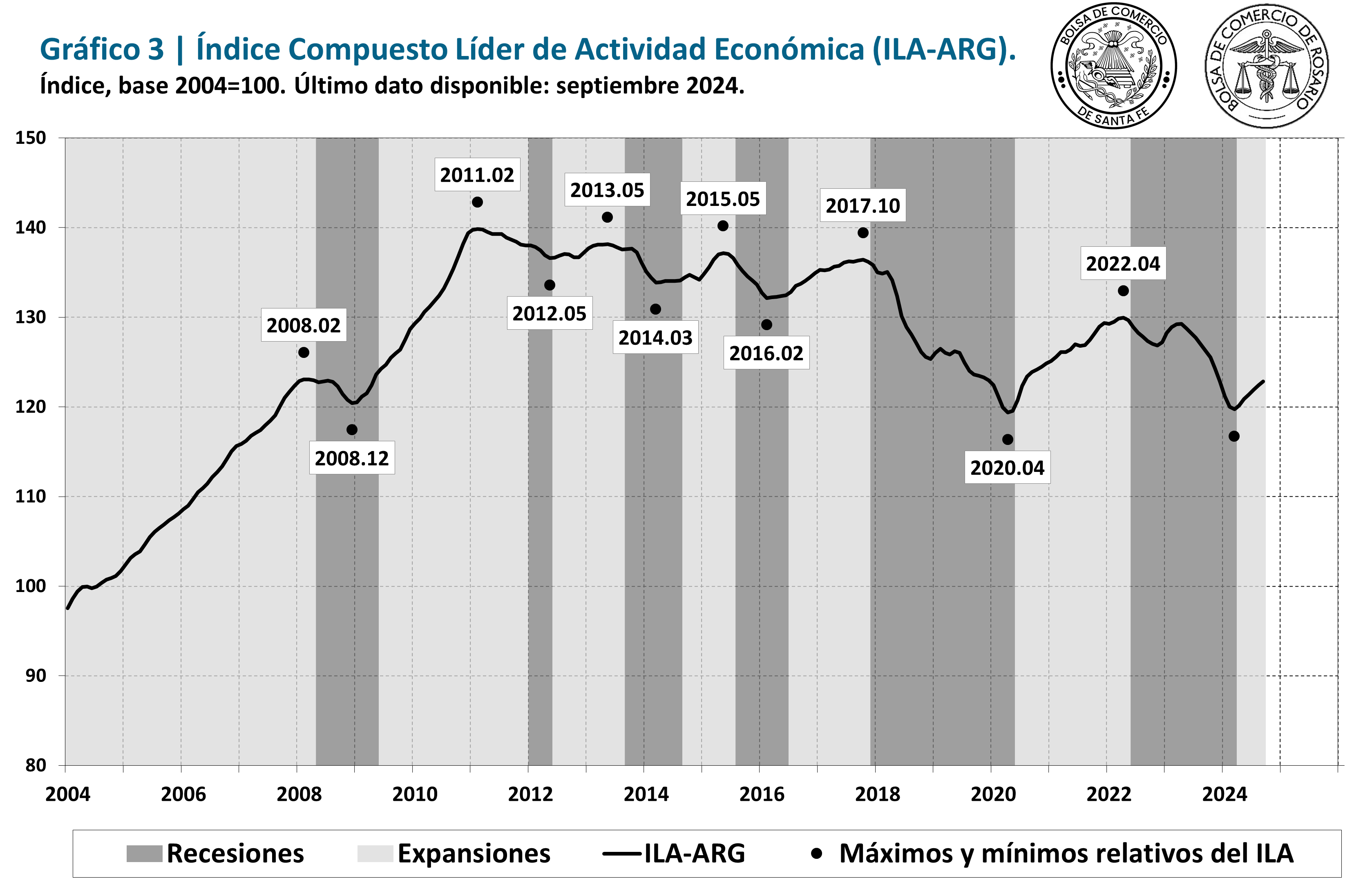 2024_09 - Imagen 5