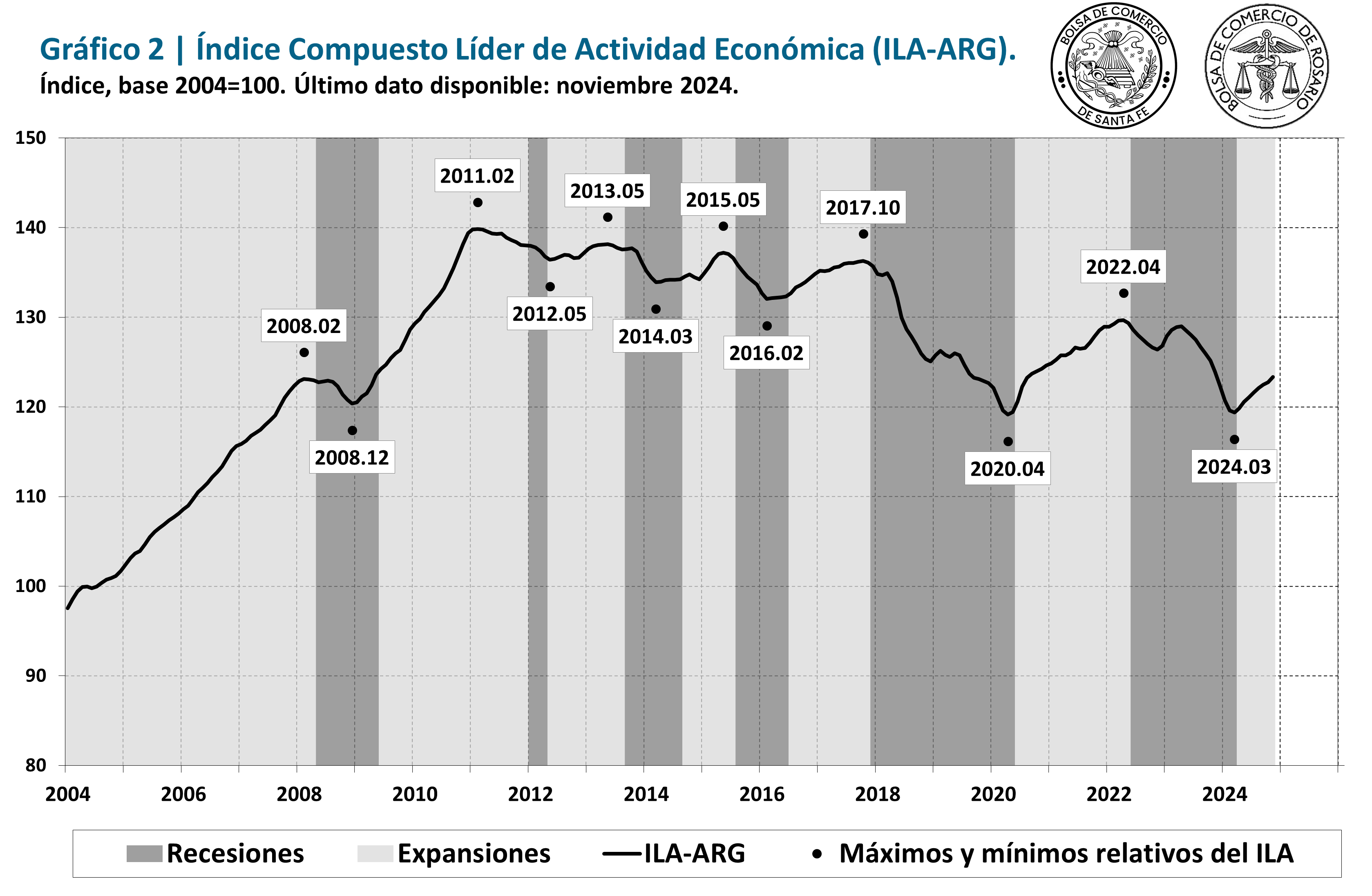 2024_11 - Imagen 4