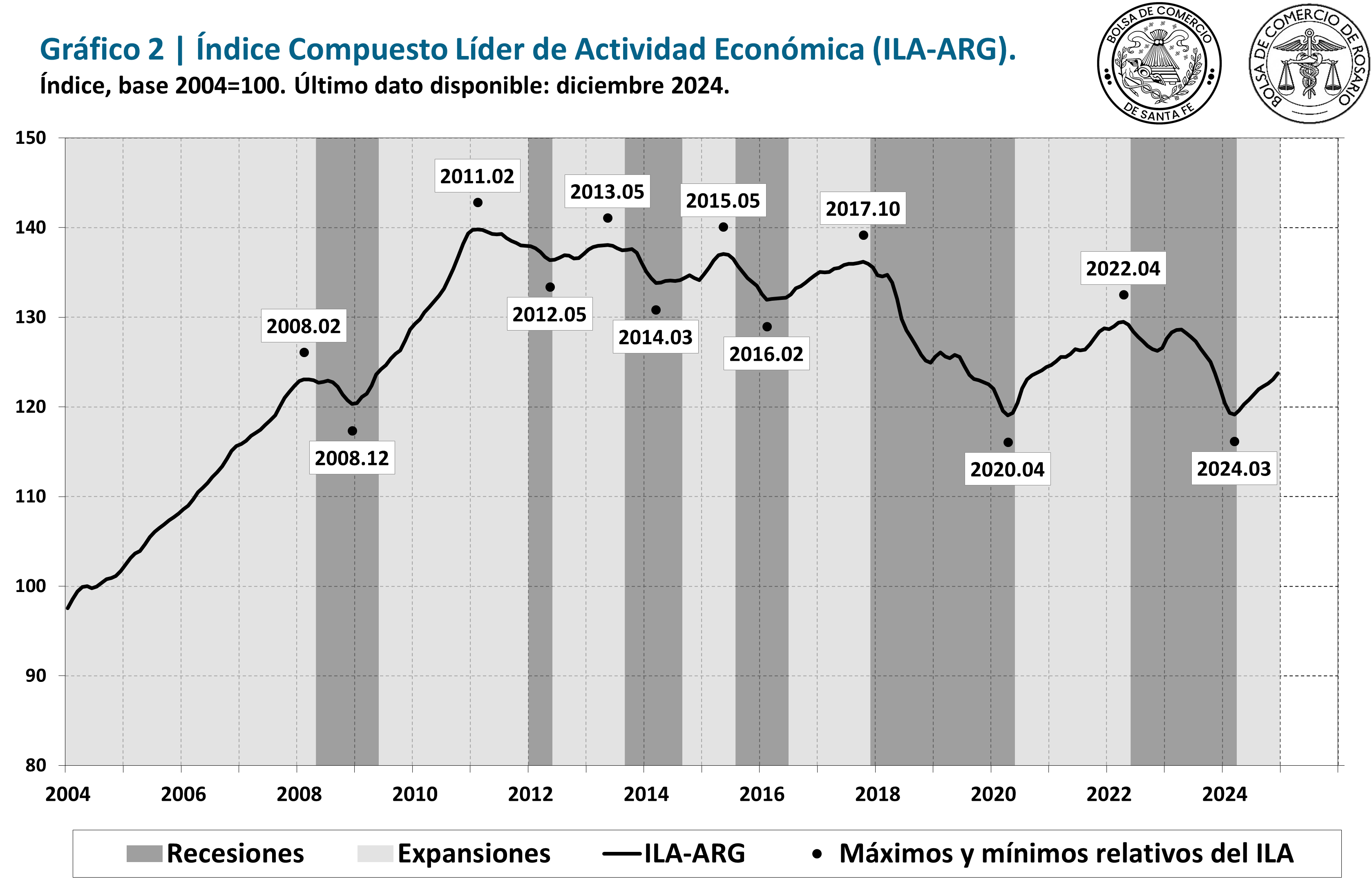 2024_12 - Imagen 4