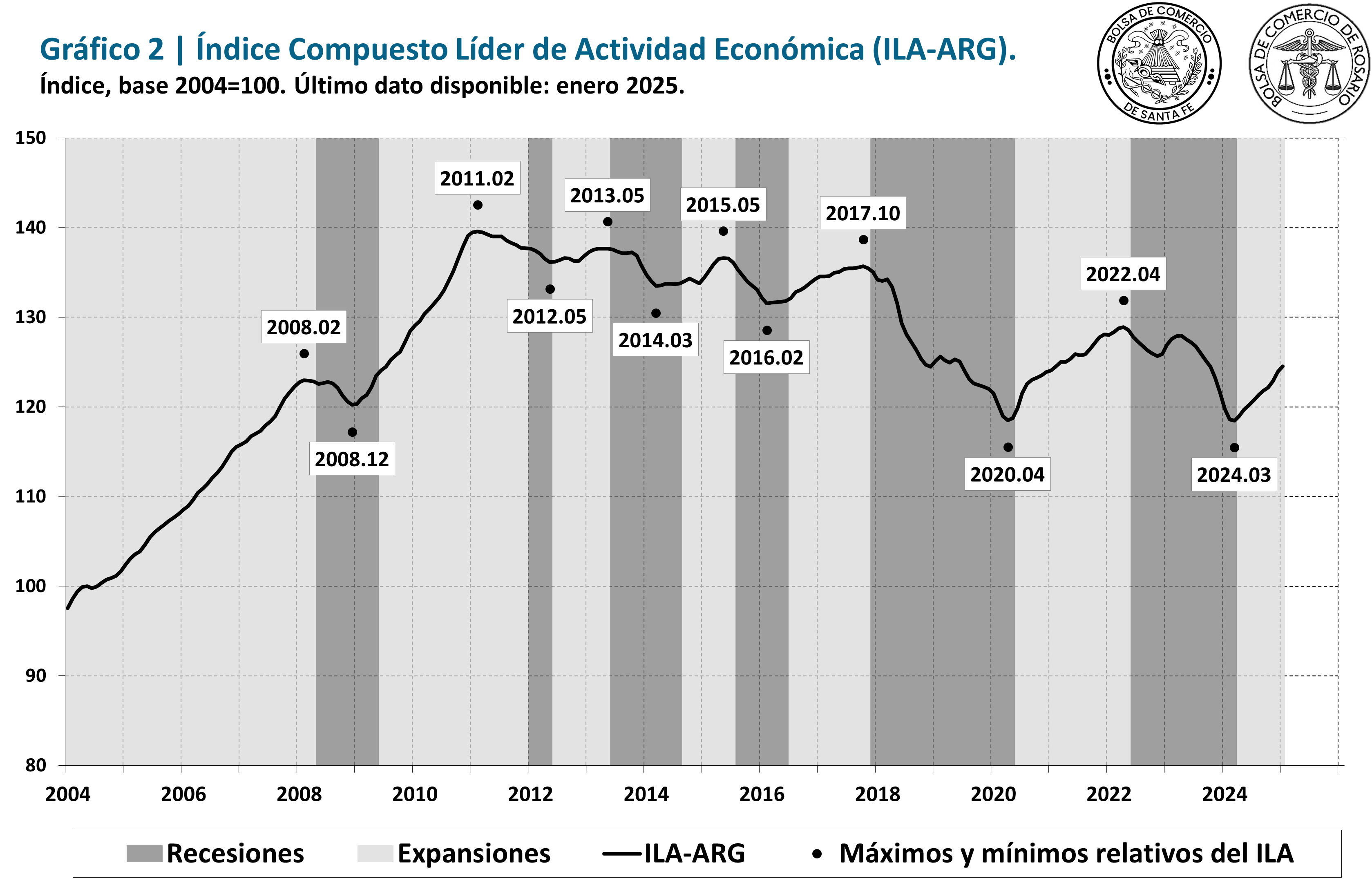 2025_01 - Imagen 4