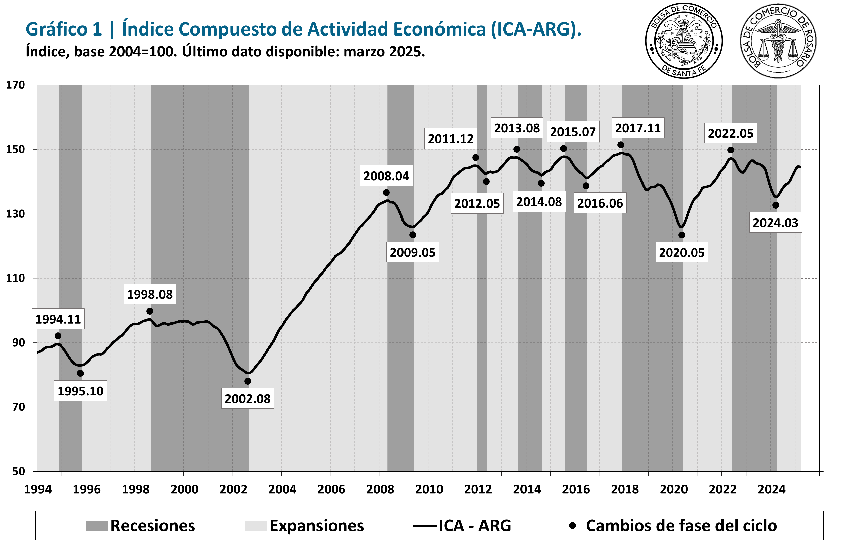 2025_03 Imagen 1