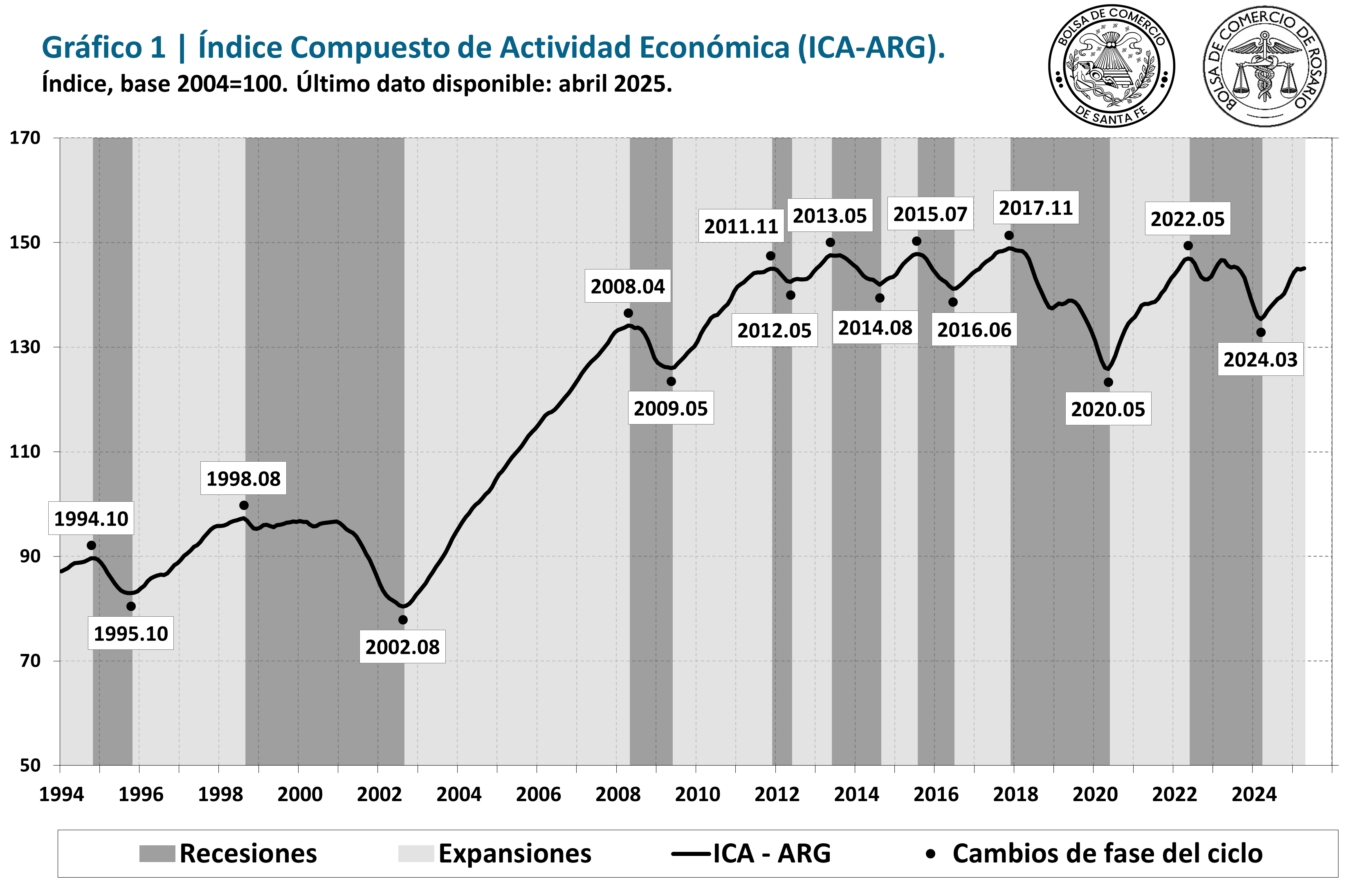 2025_04 - Imagen 1