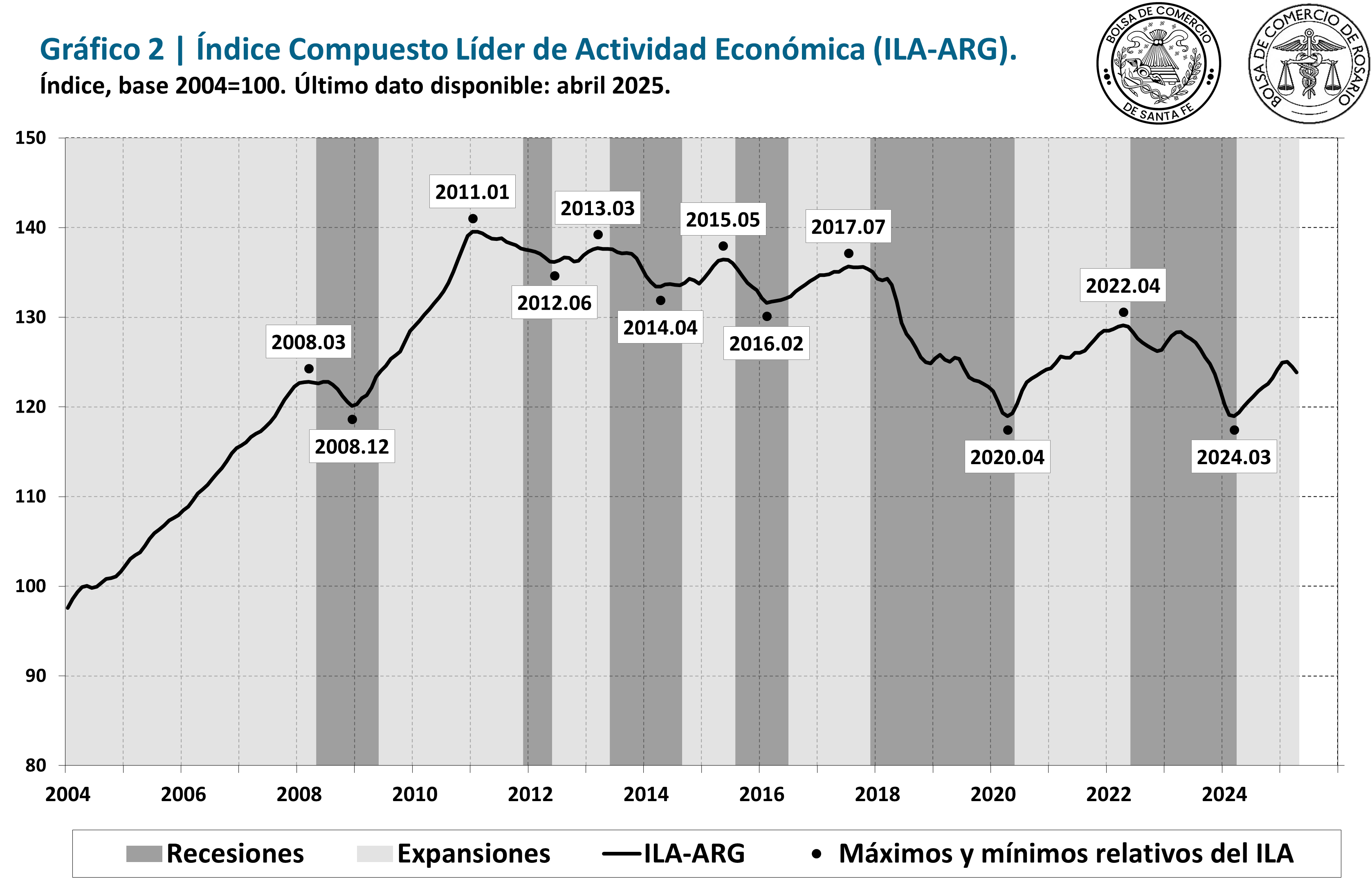 2025_04 - Imagen 4