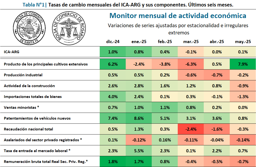 2025_03 Imagen 2