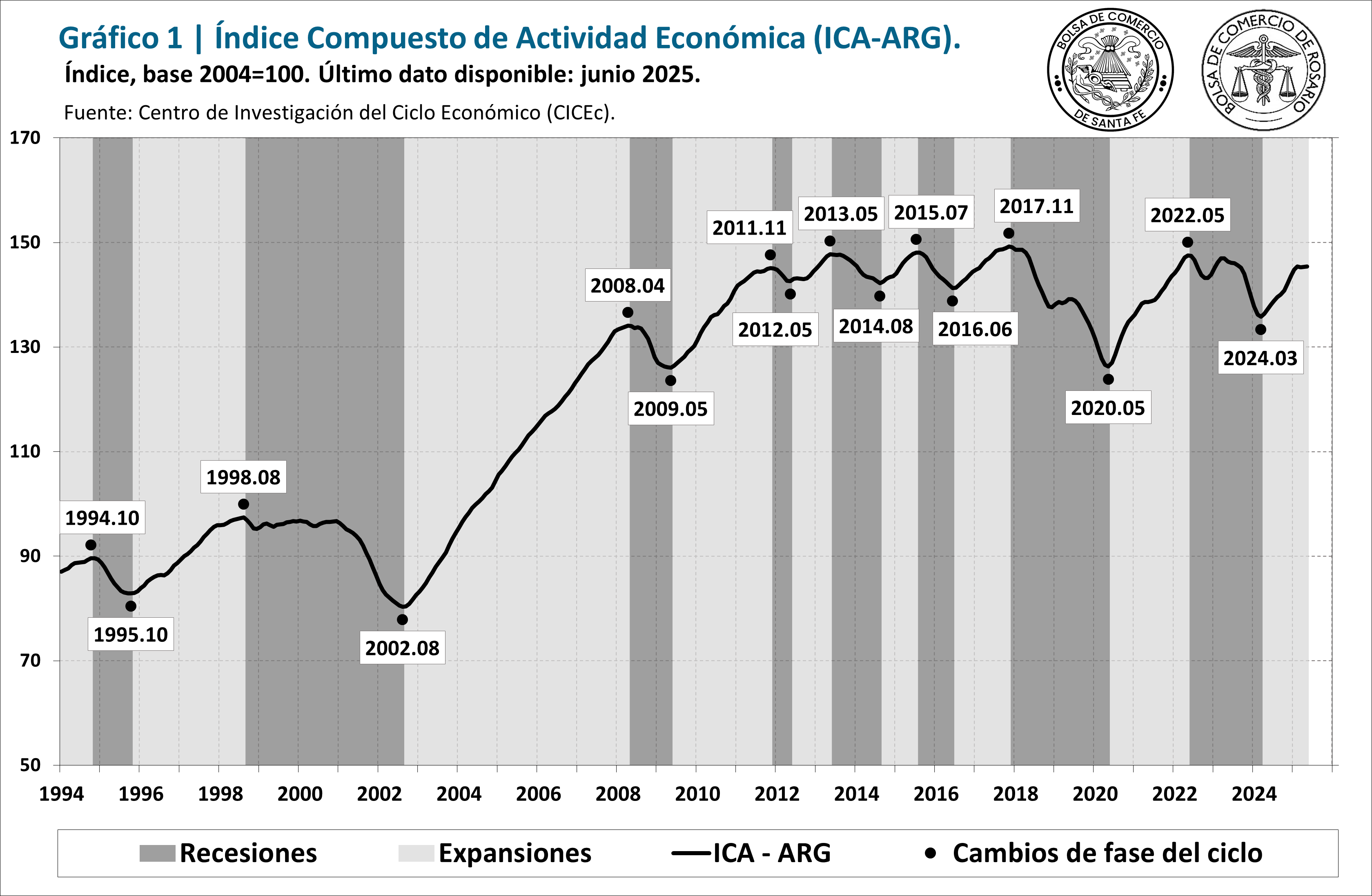 2025_06 - Imagen 1