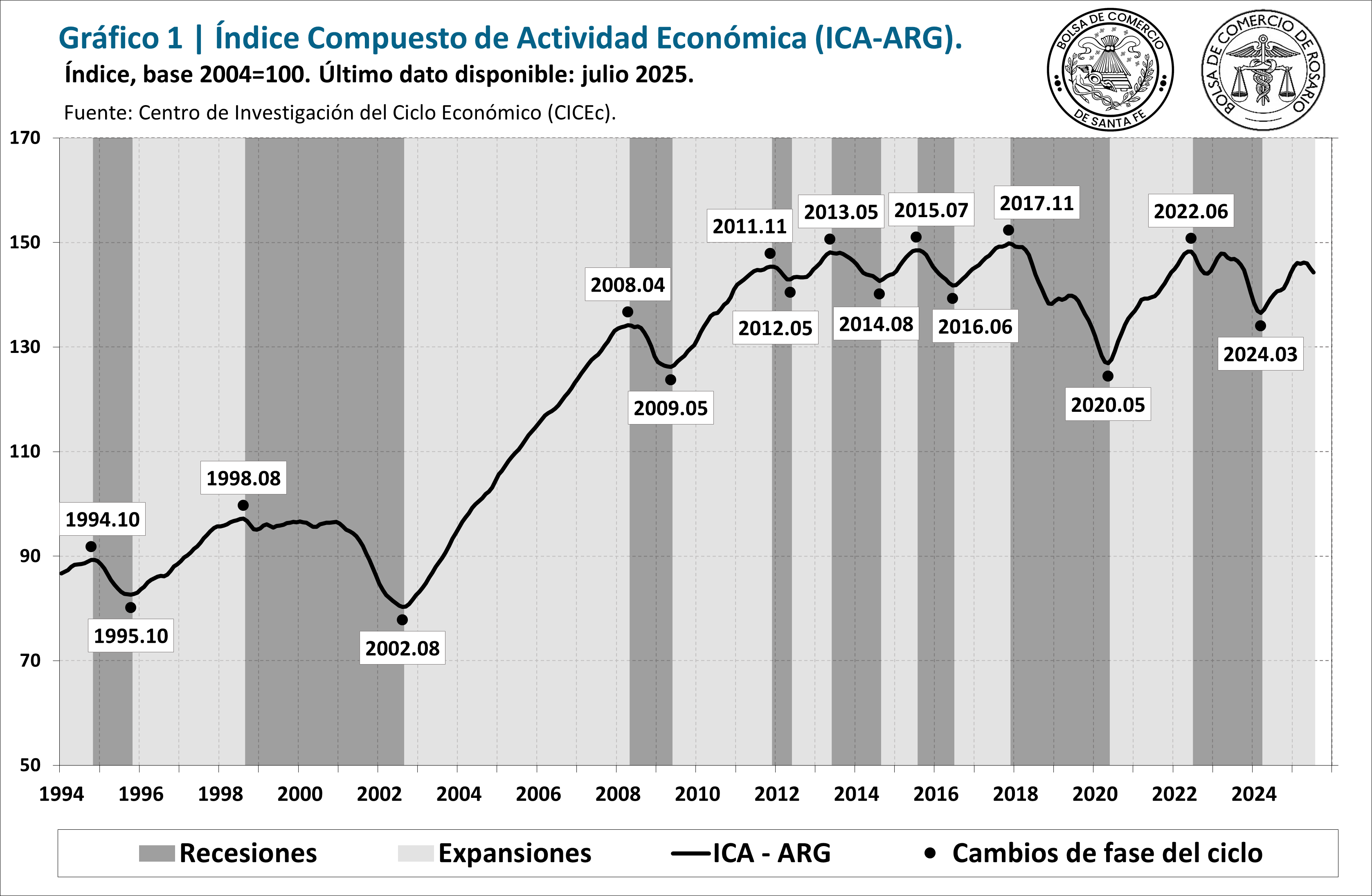 2025_07 Imagen 1