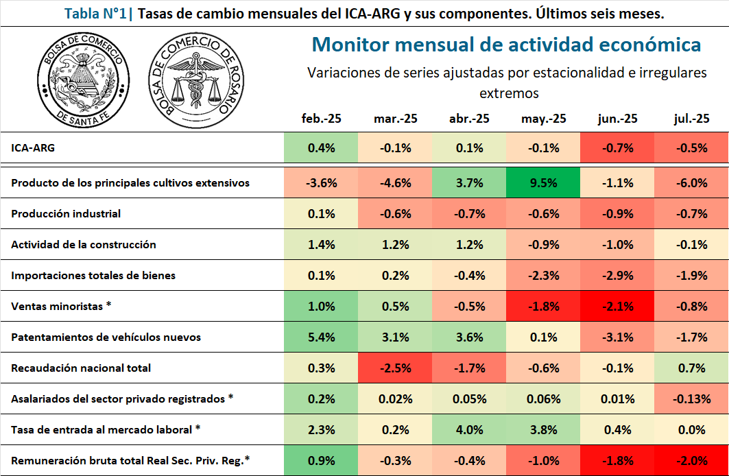 2025_07 Imagen 2