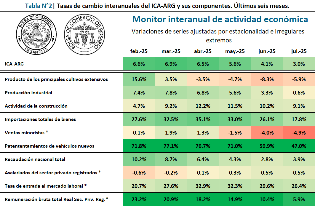 2025_07 Imagen 3