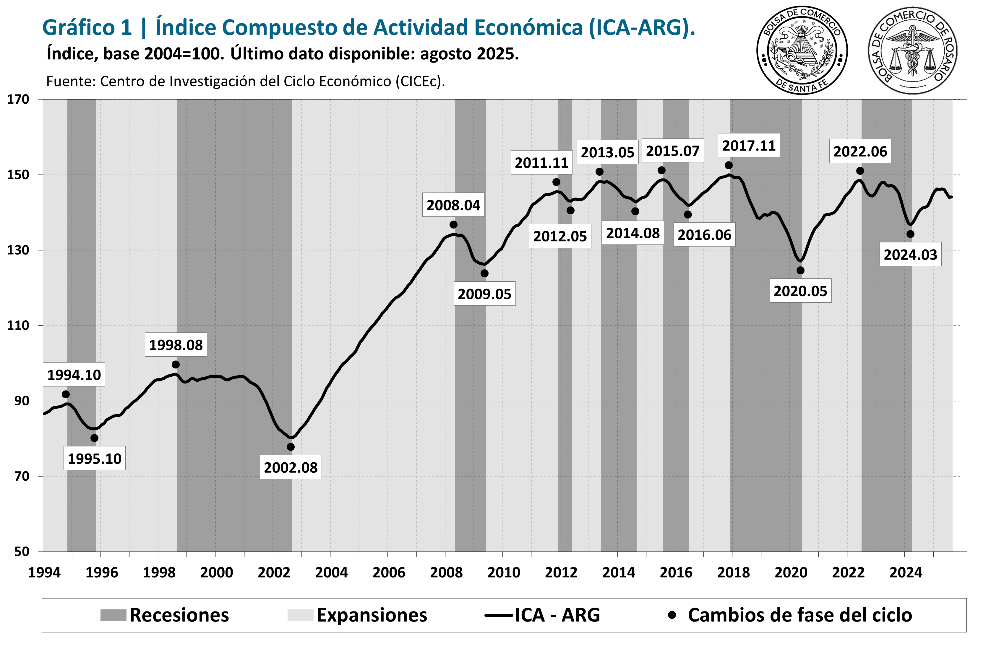 2025_08 - Imagen 1