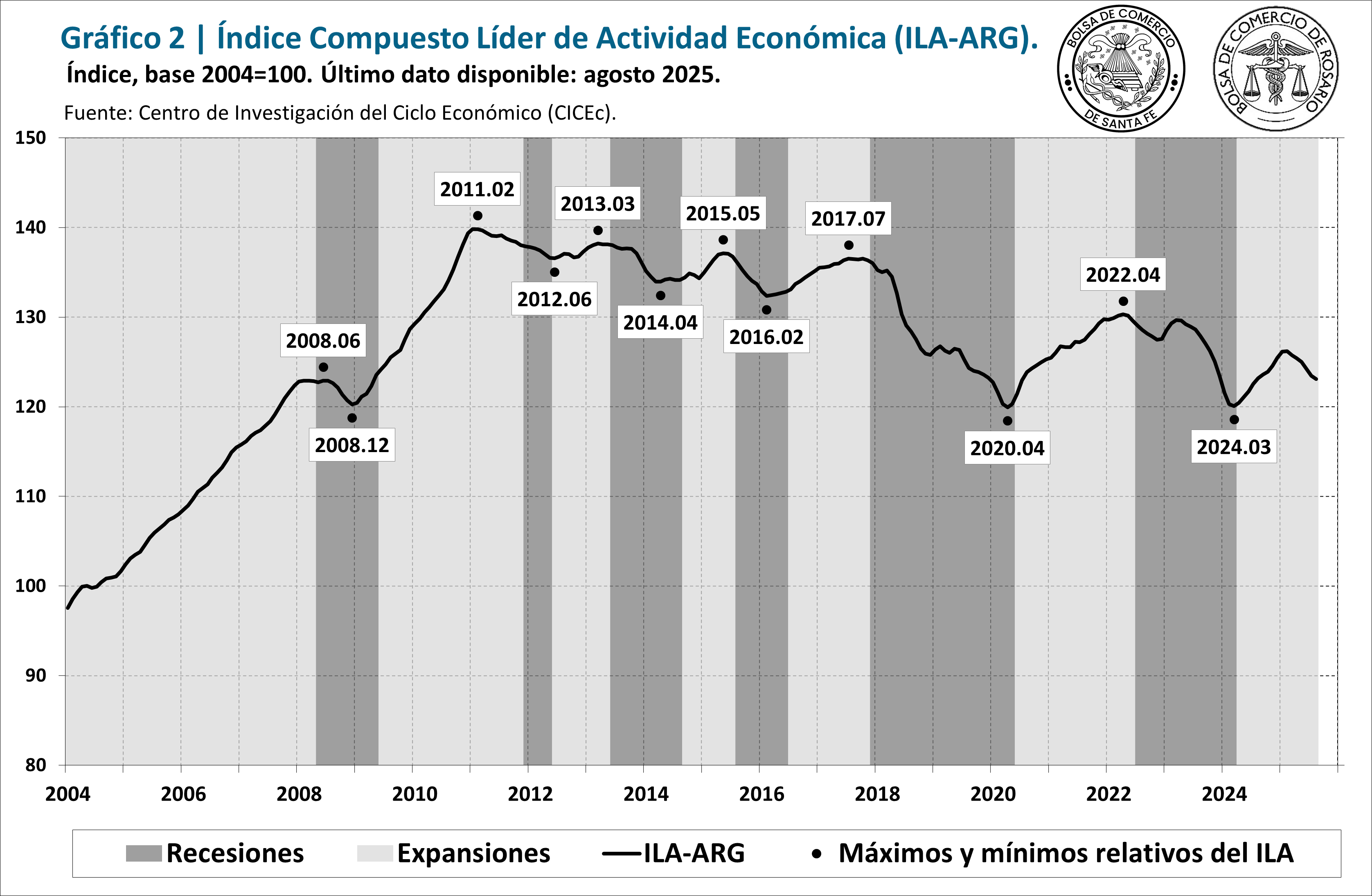 2025_08 - Imagen 4