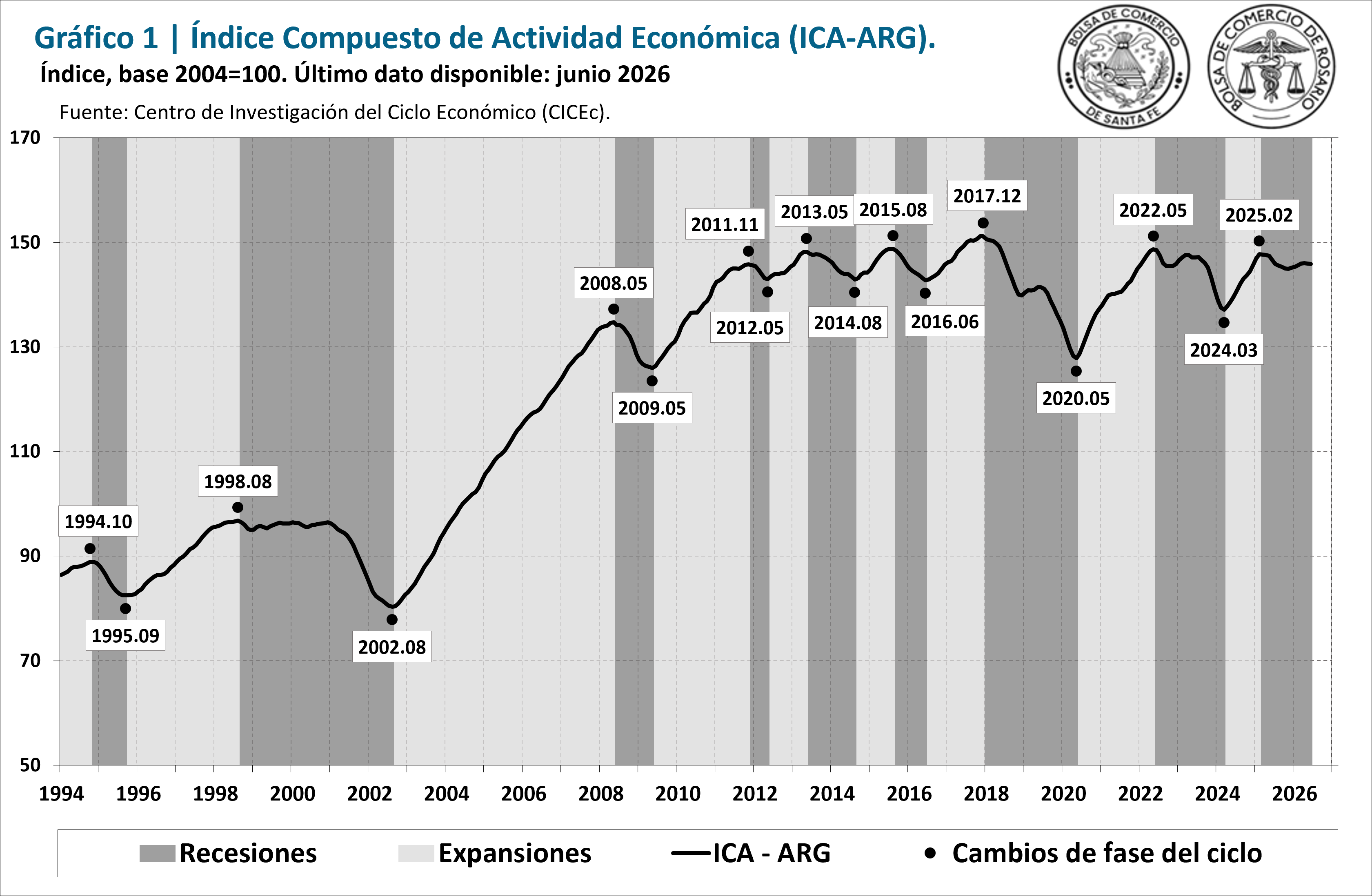 2026_06Imagen 1