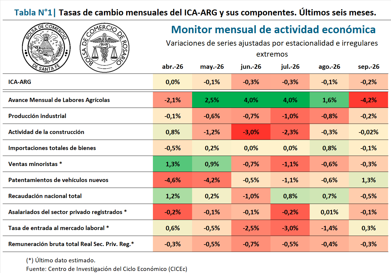 ICA_2